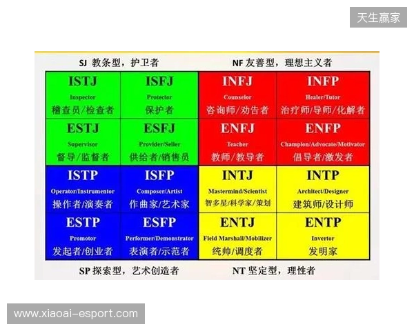 2025最靠谱的免费MBTI测试精选榜：信效度最高的五个优质入口