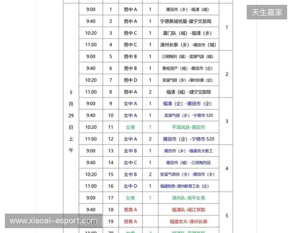 KA与RE-Girls参加济南市首届电子竞技运动会表演赛 KA与RE-Girls参加济南市首届电子竞技运动会表演赛