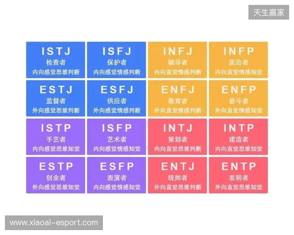 2025年MBTI人格测试官方入口选择指南：4个基于信效度数据的热门MBTI测试网站评估