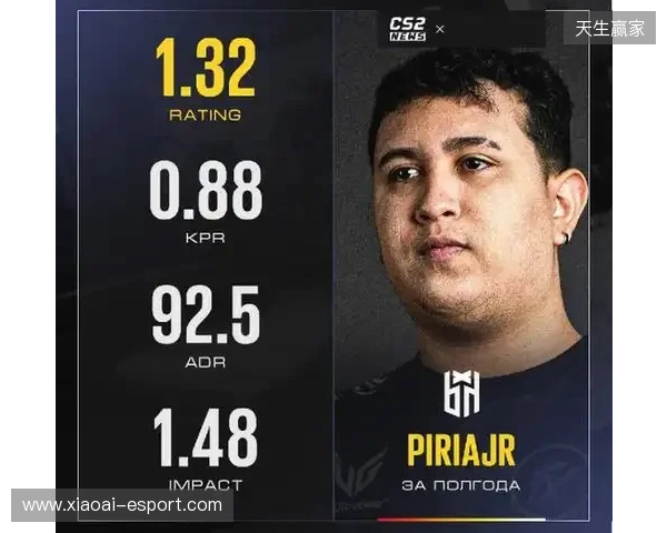 爆料:paiN已签下巴西步枪手piriajr 爆料:paiN已签下巴西步枪手piriajr